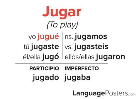 Sample sentences show how it is used. . Conjugate jugar in preterite